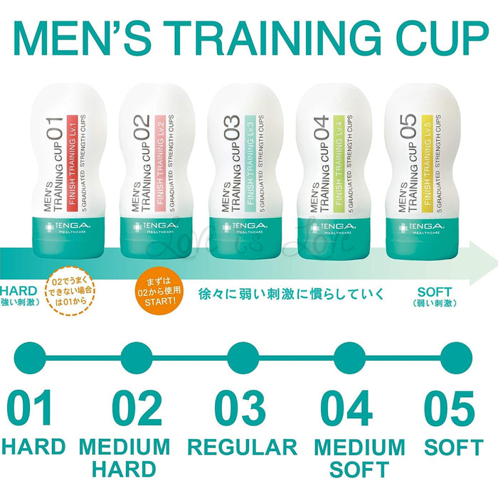 Tenga Healthcare Men's Training Cup Finish Acceleration Masturbation Cup Series 5 Levels