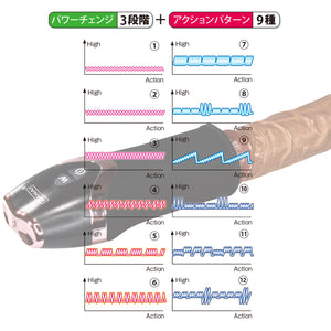 Japan NPG Gekishine Rechargeable Penis Trainer Masturbator Buy in Singapore LoveisLove U4ria 