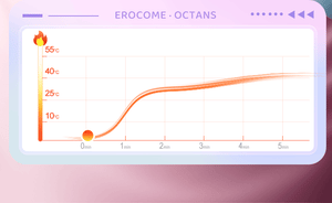 Erocome Octans Dual Head Heating Wand Vibrator Blue Vibrators - Wands & Attachment Buy Sex Toys in Singapore LoveisLove U4Ria