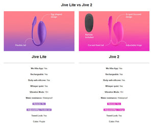 We-Vibe Jive Lite App-Control Egg Vibrator Purple Vibrators - Bullet & Egg  Buy in Singapore LoveisLove U4Ria