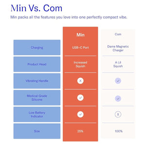 Dame Min Mini Wand Vibrator Buy in Singapore LoveisLove U4Ria 