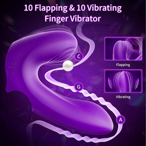 Erocome Pictor With Clit Suction or Pictor Pulse with Finger Pulse Vibrator