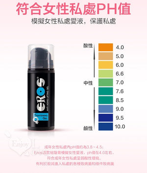 Eros Anti Aging Lifting Tightening Gel 30 ML