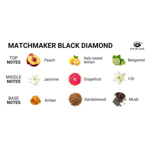 Eye of Love Matchmaker Black Diamond Pheromone Massage Candle Buy in Singapore LoveisLove U4Ria 