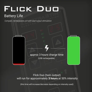 ElectraStim Flick Duo Dual Output Electro Stimulator Pack EM80-E