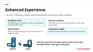 Lovense Gush 2 App-Controlled Vibrating & Oscillating Penis Massager Award-Winning & Famous - Lovense Buy Sex Toys in Singapore LoveisLove U4Ria