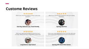 Lovense Gush 2 App-Controlled Vibrating & Oscillating Penis Massager Award-Winning & Famous - Lovense Buy Sex Toys in Singapore LoveisLove U4Ria