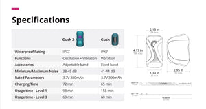 Lovense Gush 2 App-Controlled Vibrating & Oscillating Penis Massager Award-Winning & Famous - Lovense Buy Sex Toys in Singapore LoveisLove U4Ria