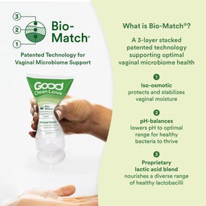 Good Clean Love Almost Naked Organic Aloe and Water-Based Personal Lubricant Bio-Match Technology