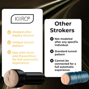 Kiiroo Stars Collection Strokers Feel Kayley Gunner Compatible with Powerblow Buy in Singapore LoveisLove U4Ria 