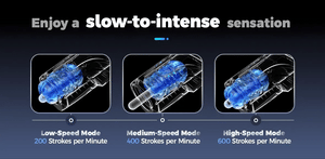Leten Cannon King Mini Automatic Thrusting Masturbator Luxury Edition Male Masturbators - Automatic Masturbators  Buy Sex Toys in Singapore LoveisLove U4Ria