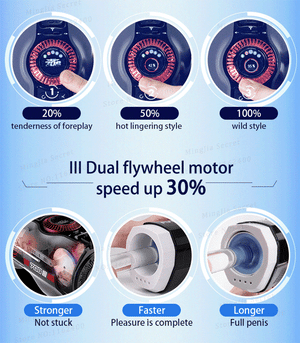 Leten 708 III Future Sexual Interactive Automatic Heating Masturbator (Latest 3rd Version) Male Masturbators - Automatic Masturbators Buy Sex Toys in Singapore LoveisLove U4Ria