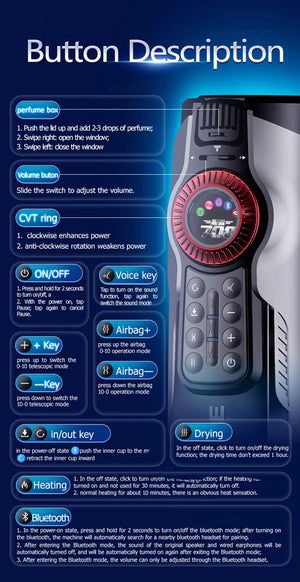 Leten 708 III Future Sexual Interactive Automatic Heating Masturbator (Latest 3rd Version) Male Masturbators - Automatic Masturbators Buy Sex Toys in Singapore LoveisLove U4Ria