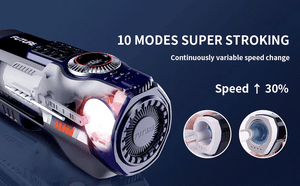 Leten 708 III Future Sexual Interactive Automatic Heating Masturbator (Latest 3rd Version) Male Masturbators - Automatic Masturbators Buy Sex Toys in Singapore LoveisLove U4Ria
