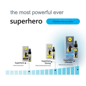 Pjur Superhero Ultimate Performance Spray 20 ML with Peppermint and Paracress Buy in Singapore LoveisLove U4Ria