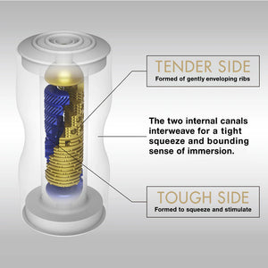 Tenga Premium Cup Series (Whole Collection with New 15th Anniversary Series)