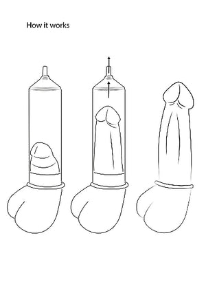 Rechargeable 3-Level Suction Penis Pump For Him - Penis Pumps & Enlargers Buy Sex Toys in Singapore LoveisLove U4Ria