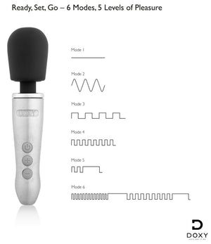 Doxy Go Travel-Sized Solid Metal Rechargeable Powerful Wand Massager Vibrators - Wands & Attachments Buy Sex Toys in Singapore LoveisLove U4Ria
