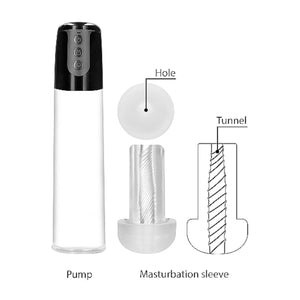 Shots Pumped Automatic Cyber Pump with Masturbation Sleeve Buy in Singapore LoveisLove U4Ria 