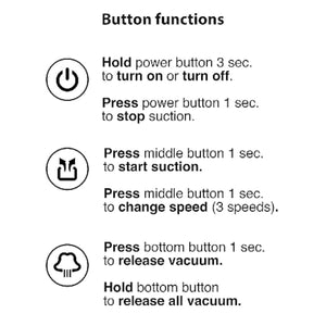 Shots Pumped Automatic Cyber Pump with Masturbation Sleeve Buy in Singapore LoveisLove U4Ria 