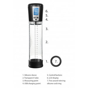 Shots Pumped! Premium Rechargeable Automatic LED Pump Buy in Singapore LoveisLove U4Ria 