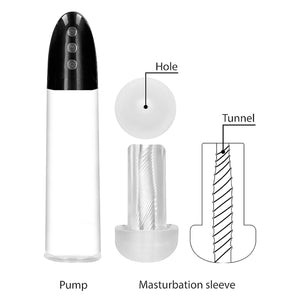 Shots Pumped! Rechargeable ​Automatic Cyber Pump with Sleeve Buy in Singaproe LoveisLove U4Ria