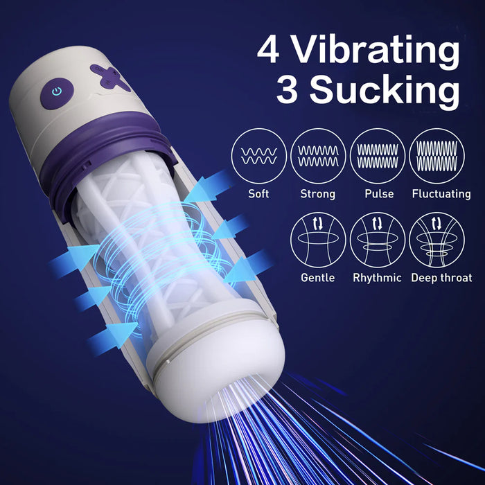 TRYFUN Protean 2 Automatic Vibrating and Sucking Male Masturbator