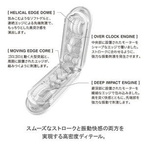 Tenga Flip Zero Gravity Electronic Vibration Rechargeable Male Masturbator Buy in Singapore LoveisLove U4Ria 