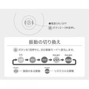 Tenga Iroha Silicone Clitoral Massager Sakura or Midori or Yuki