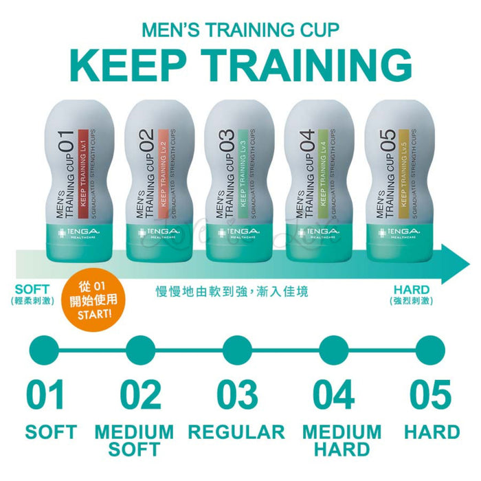 Tenga Healthcare Men's Training Cup Keep Endurance Masturbation Cup Series 5 Levels