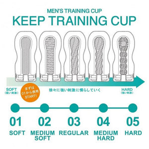 Tenga Men's Training Cup Keep Endurance Masturbation Cup Series 5 Levels Buy in Singapore LoveisLove U4Ria 