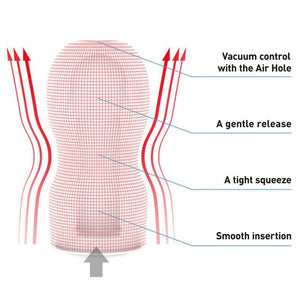 Tenga Original Vacuum Cup XTR Strong (Extra Hard) or XTR Gentle (Extra Soft )