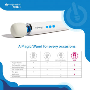 Vibratex Magic Wand Mini Wireless Rechargeable Massager (Authentic - Latest Edition)(With Free Adaptor)