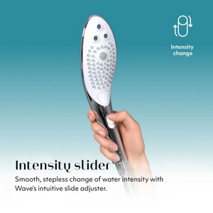 Womanizer Wave Shower Head 2-in-1 Masturbator or (Shower Hose and Arm Mount Set) Buy in Singapore LoveisLove U4Ria 