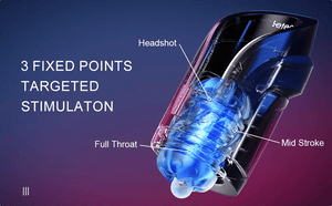 Leten Cannon King Mini Automatic Thrusting Masturbator Luxury Edition Male Masturbators - Automatic Masturbators  Buy Sex Toys in Singapore LoveisLove U4Ria