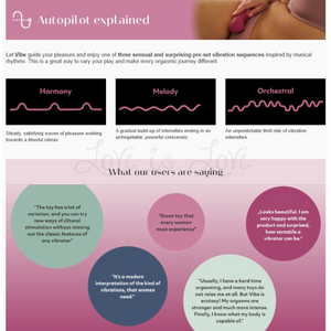 Womanizer Vibe Lay on Vibrator With New UltraWave Vibration Buy in Singapore LoveisLove U4Ria