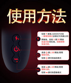 Erocome Canismajor Pro Thrusting & Heating Rabbit Vibrator Vibrators - Rabbit Vibrators Buy Sex Toys in Singapore LoveisLove U4Ria