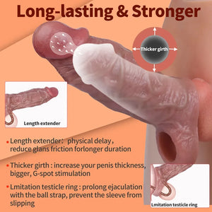 Pyrrhus Lifelike Silicone Penis Sleeve 6.7 Inch For Him - Penis Sheath/Sleeve Buy Sex Toys in Singapore LoveisLove U4Ria