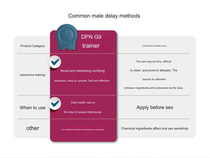 Ego DPG G9 Prolonging Trainer Device Enhancers & Essentials - Delay Buy in Singapore LoveisLove U4Ria