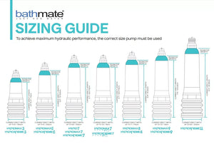Bathmate HydroXtreme 5/6/7/8/9/11 Penis Pump Clear [Authorized Dealer] (FREE Pump Timer)