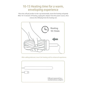 TryFun USB Charging Heating Rod or Heating and Drying Base Lubes & Toy Cleaners - Toy Care Buy Sex Toys in Singapore LoveisLove U4Ria