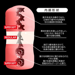 Japan 360 Degree Fetish Bishin Onahole Male Masturbators - Handheld Strokers Buy Sex Toys in Singapore LoveisLove U4Ria