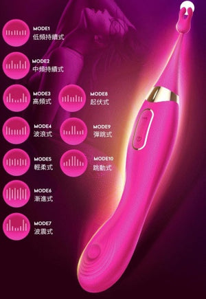 Erocome Dorado Clitoris Stimulator