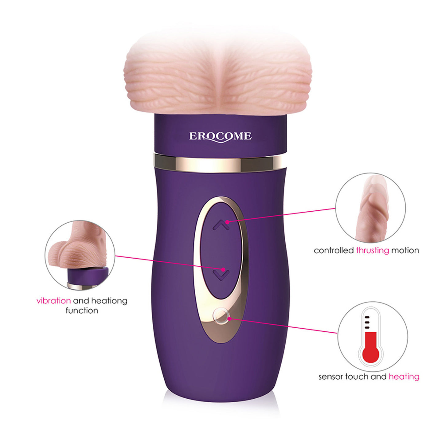 Erocome Bootes Thrusting Heating Dildo Vibrator (Unique Pressure Sensi – Love is Love