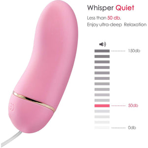 Erocome Ursa Minor Remote Control Pink Buy in Singapore LoveisLove U4ria 