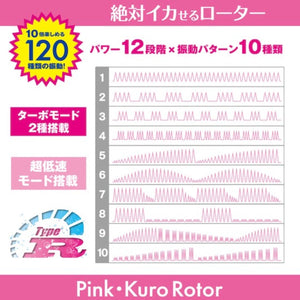 Japan SSI Rotor R Mini Vibrator Pink or Kuro (Newest Version- 14000RPM- IPX7) Buy in Singapore LoveisLove U4Ria