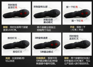Nomi Tang Spotty 2 Remote Control Vibrating and Revolving Prostate Massager (New Version)(Pre Order Item)