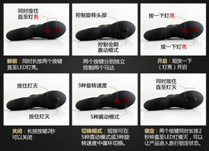 Nomi Tang Spotty Remote Control Vibrating and Revolving Prostate Massager (Last Piece)