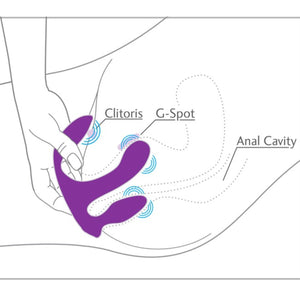 Pipedream 3Some Myself and Us Total Ecstasy Silicone Vibrator Purple buy in Singapore LoveisLove U4ria