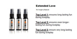 Eros Extended Love Top Level 3 Delay Spray 30 ML 1.02 FL OZ  (Expiry Year 2025)(Just Sold)
